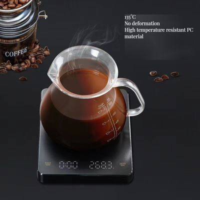 Легко светодиодная электронная шкала для кофе 1-3000 г. емкость 250 мАч.