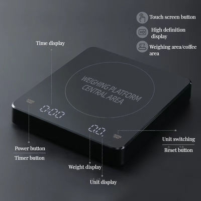 Легко светодиодная электронная шкала для кофе 1-3000 г. емкость 250 мАч.