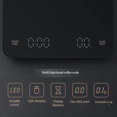 Легко светодиодная электронная шкала для кофе 1-3000 г. емкость 250 мАч.