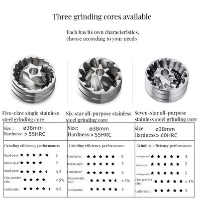 Путешествие Нержавеющая сталь Бурр кофейная мельница с керамической конической Бурр современный дизайн стиль